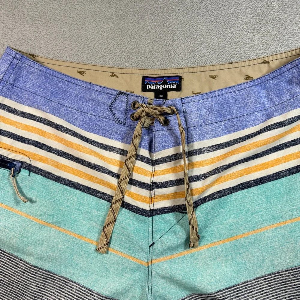 Patagonia board shorts